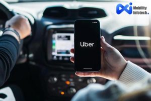 MOBILITY INFOTECH OBSERVES RISE IN GLOBAL DEMAND FOR RIDE-SHARING SOLUTIONS