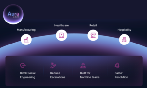 OLOID Introduces Aura, an AI Identity Assurance Agent for Critical Workforce Identity Processes