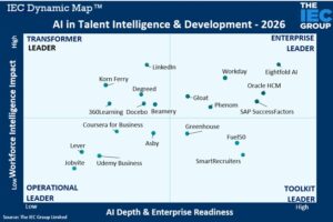 IEC Group Publishes AI in Talent Intelligence & Development Study 2026