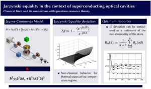 Jarzynski equality in the context of superconducting optical cavities