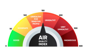 Fenceline Monitoring Systems Provide Continuous Measurement of Air Quality Around Industrial Facilities