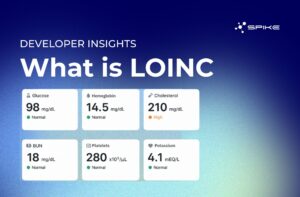 Spike Technologies Publishes Developer Guide to LOINC and Automated Lab Data Standardization