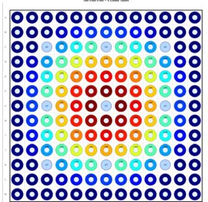 HGP Files Advanced Nuclear Cooling Patents for up to 50% Power Uprates and Improved Safety Margins