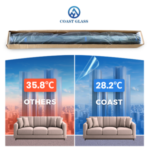 From FBC to CWE: Trends in Sustainable Architecture with a Customized Rare Earth UV IR Blocking Film Supplier In China